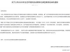 行業唯一!伊克斯達案例入選國家級榜單